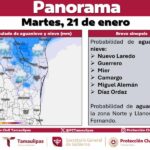 Pronóstico de nieve y aguanieve en la Frontera Chica de Tamaulipas este martes